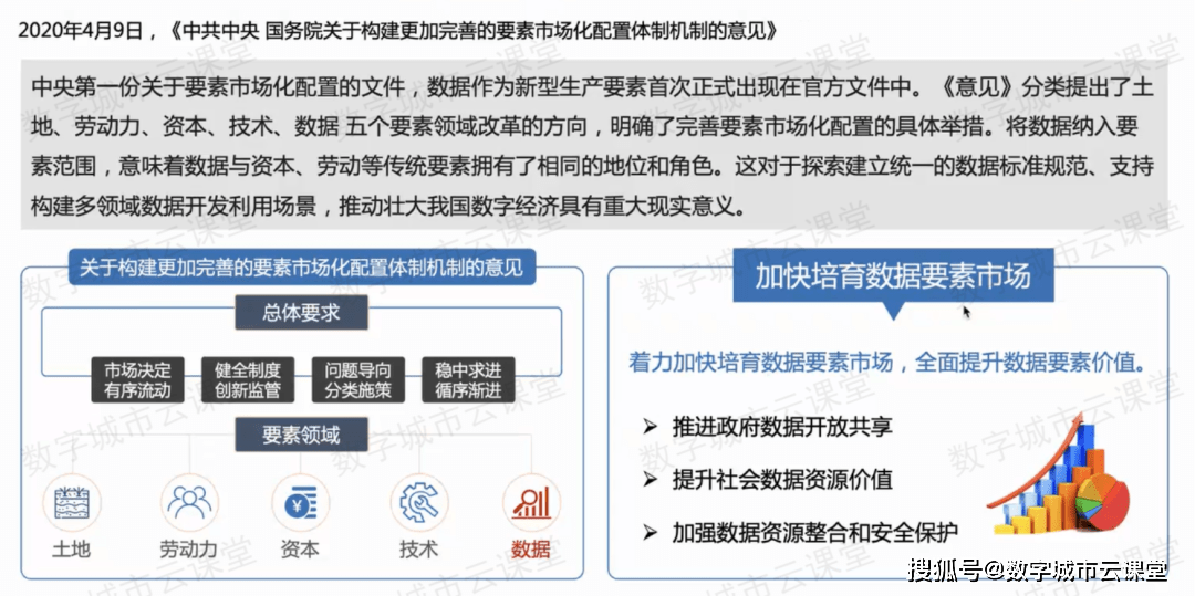 关于上海数据交易所<strong></p>
<p>欧易交易所</strong>，这些问题你应该了解